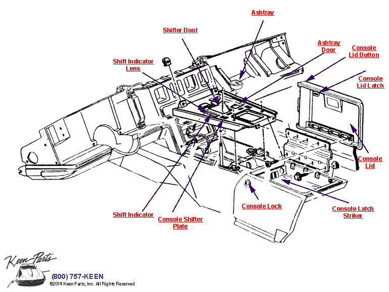 Console Diagram for a 2003 Corvette