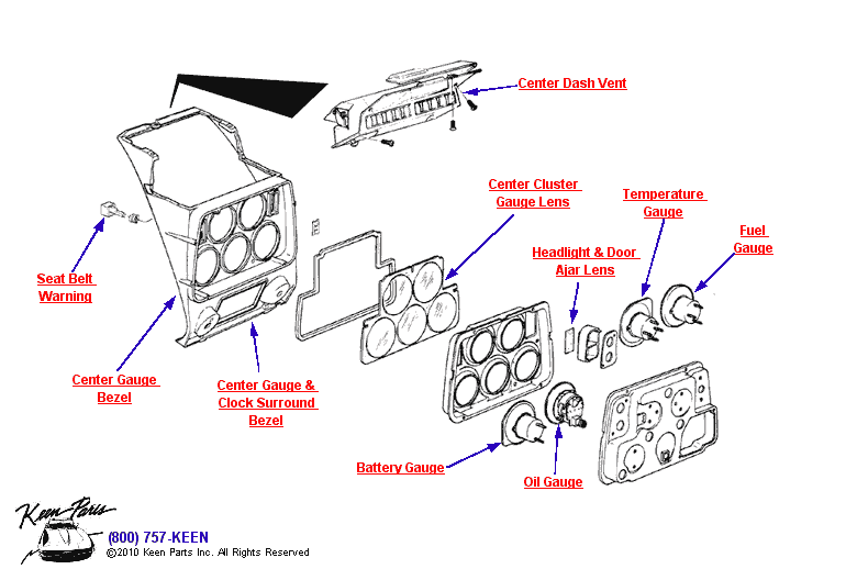 Center Instrument Cluster Diagram for a 1991 Corvette