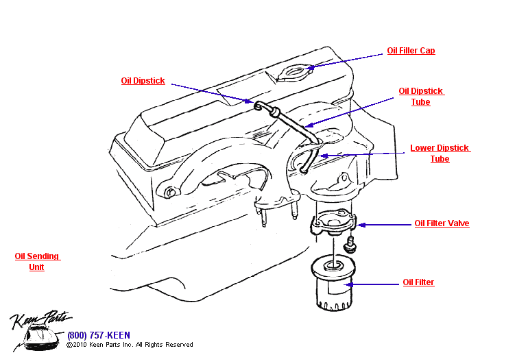 Small Block Oil &amp; Filter Diagram for a 1962 Corvette