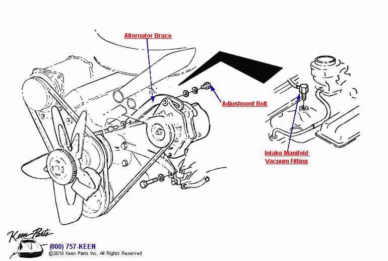 Engine &amp; Vacuum Fitting Diagram for a 2023 Corvette