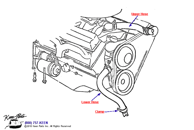 Radiator Hoses Diagram for a 2010 Corvette