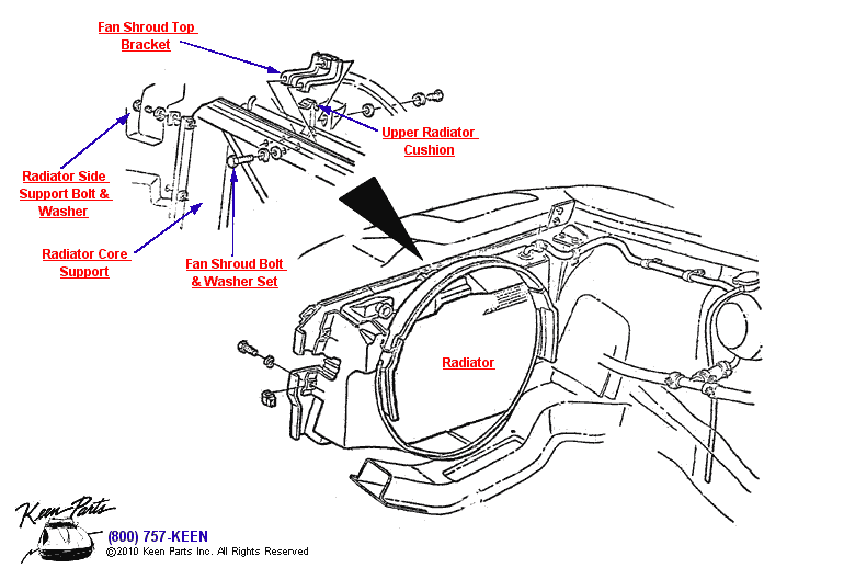 Radiator Support Diagram for a 2023 Corvette