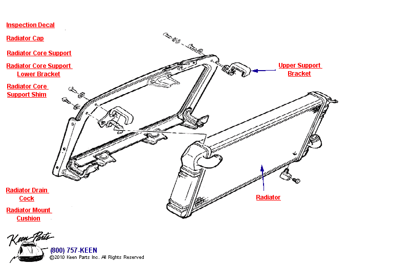 Copper Radiator Diagram for a 2024 Corvette