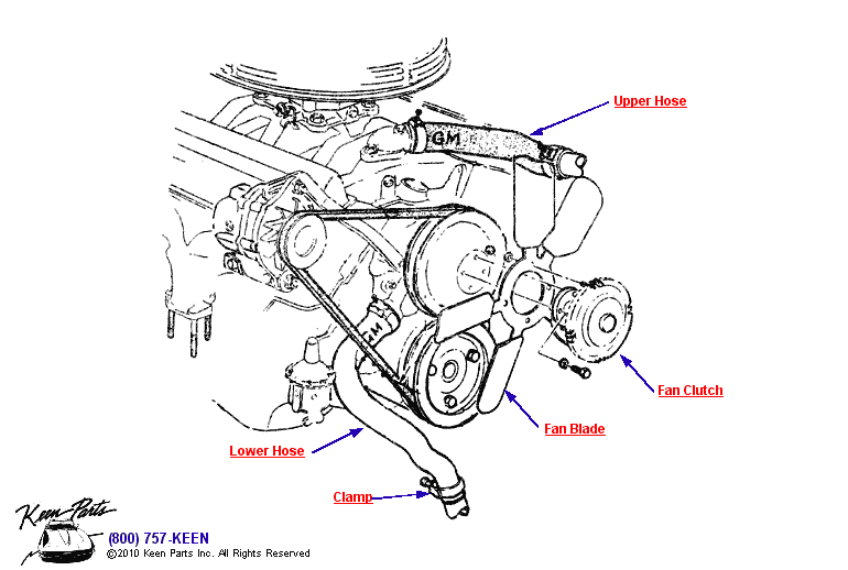 Radiator Hoses &amp; Fan Diagram for a 1989 Corvette