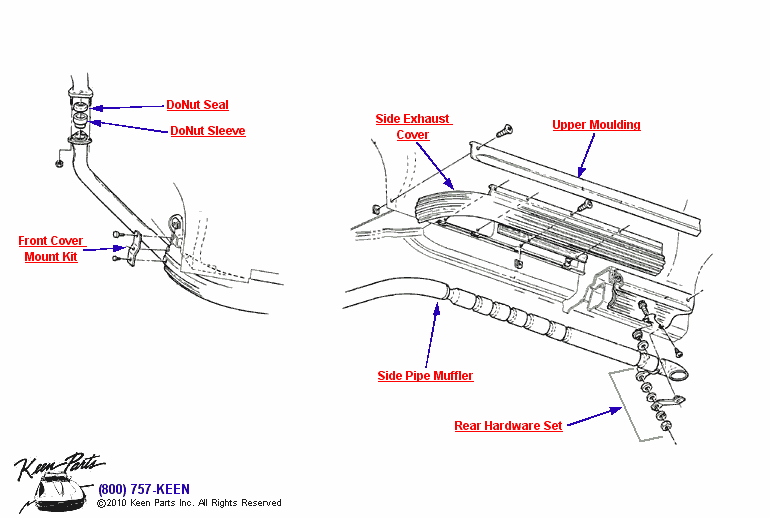 Side Pipes &amp; DoNuts Diagram for a 1970 Corvette