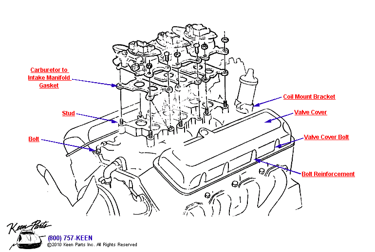 Tri Power Carburetor Diagram for a 2023 Corvette