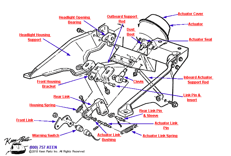 Headlight Support Assembly Diagram for a 1979 Corvette