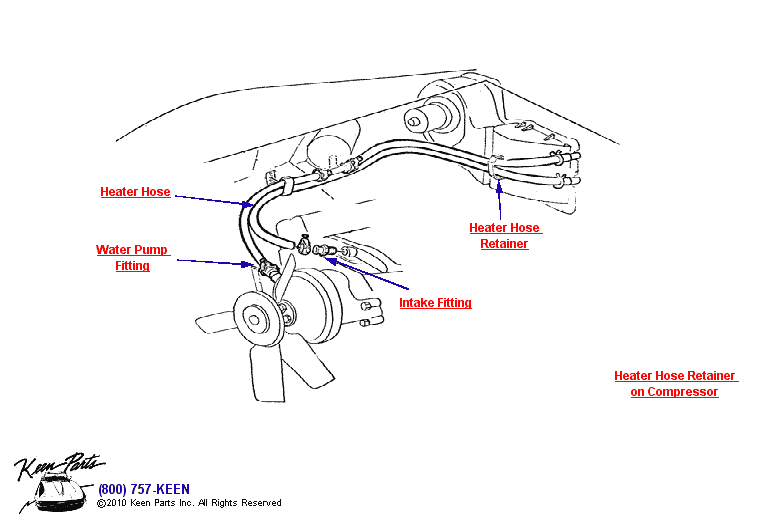 Heater Hoses (Small Block Non AC) Diagram for a 1970 Corvette