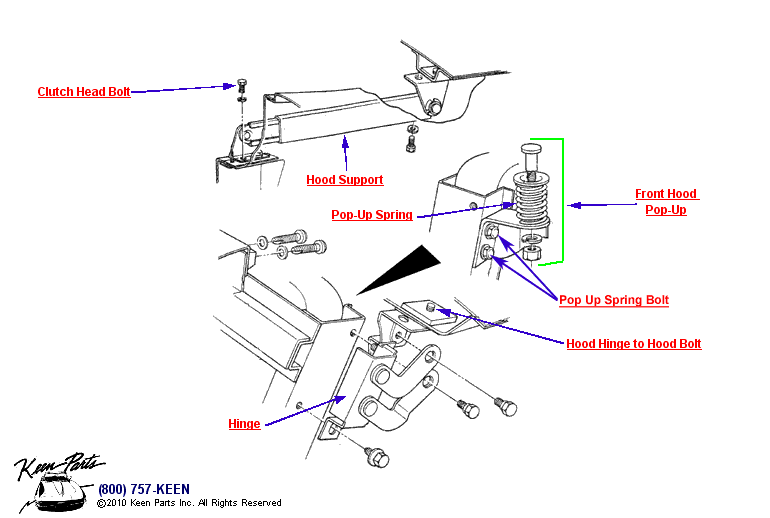 Hood Hinges, Supports &amp; Pop-Ups Diagram for a 2003 Corvette