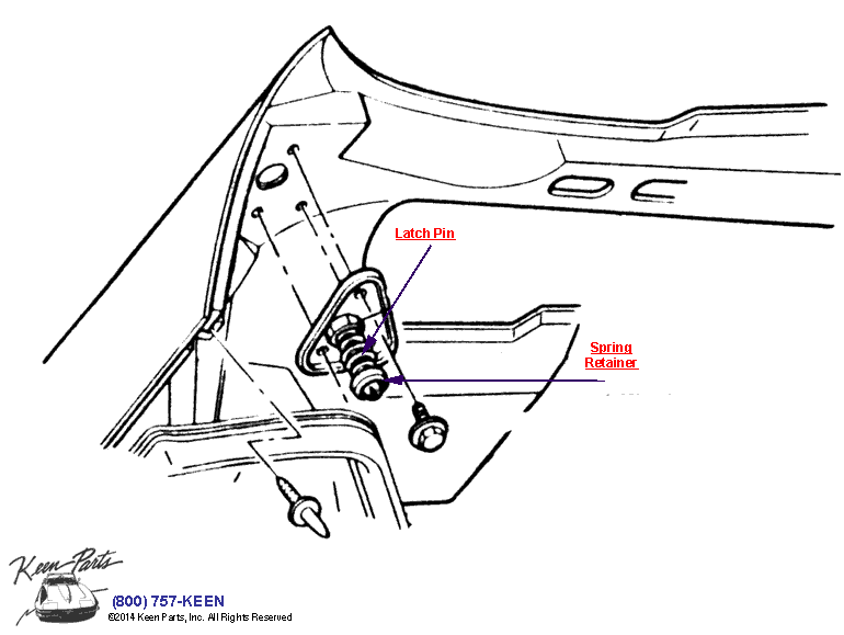 Hood Latch Diagram for a 2021 Corvette