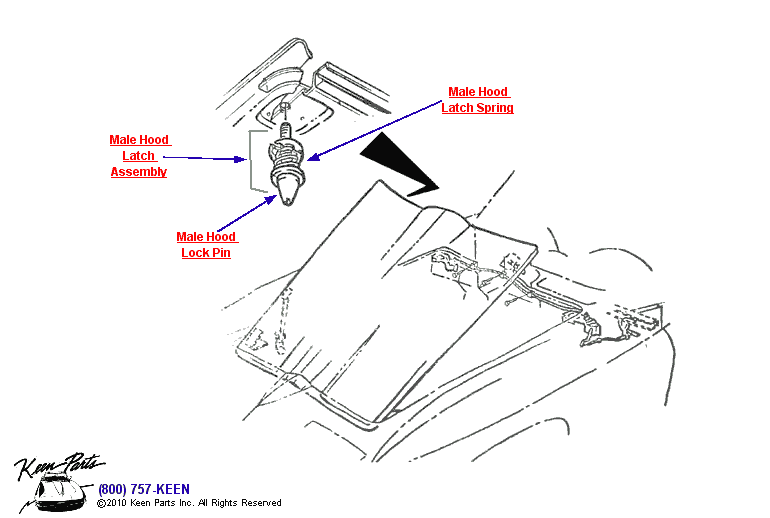 Male Hood Latches Diagram for a 1981 Corvette