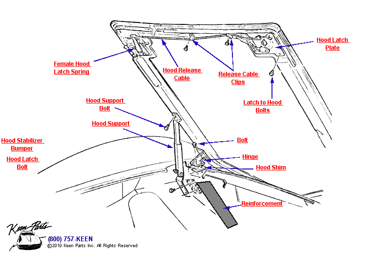 Hood Diagram for a 1973 Corvette