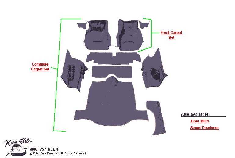 Coupe Carpet Sets Diagram for a 2015 Corvette