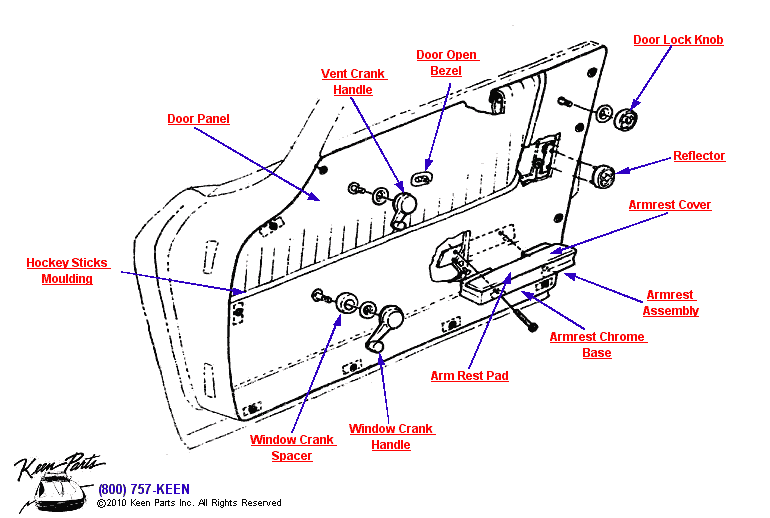 Door Panel Diagram for a 1968 Corvette