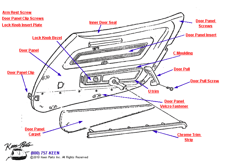 Deluxe Door Panel Diagram for a 2003 Corvette