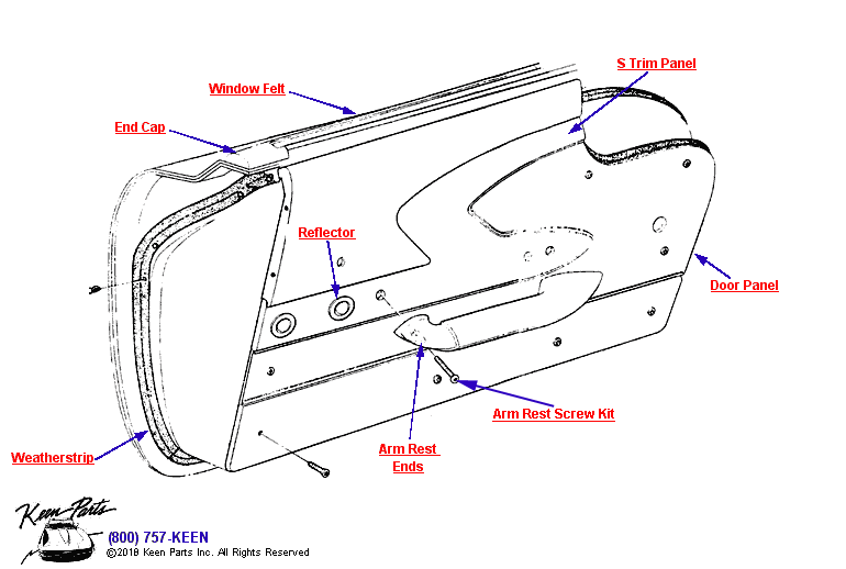 Door Panel Diagram for a 2020 Corvette