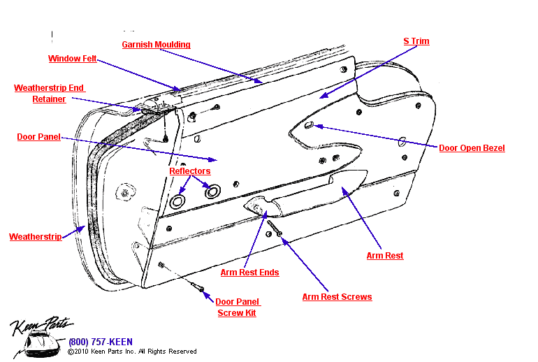 Door Panel Diagram for a 1984 Corvette