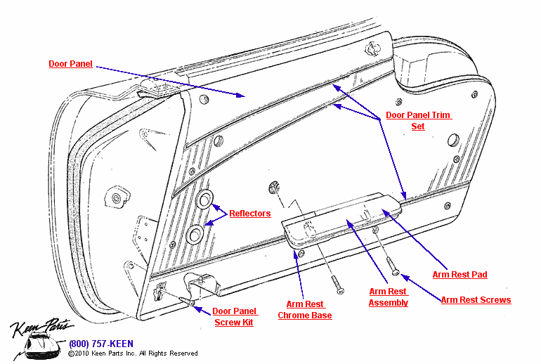 Door Panel Diagram for a 1982 Corvette