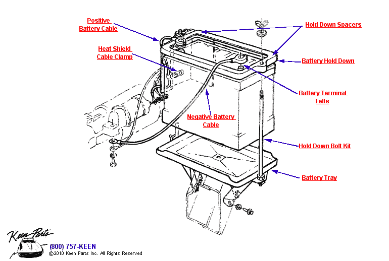 Non-AC Battery Diagram for a 2021 Corvette