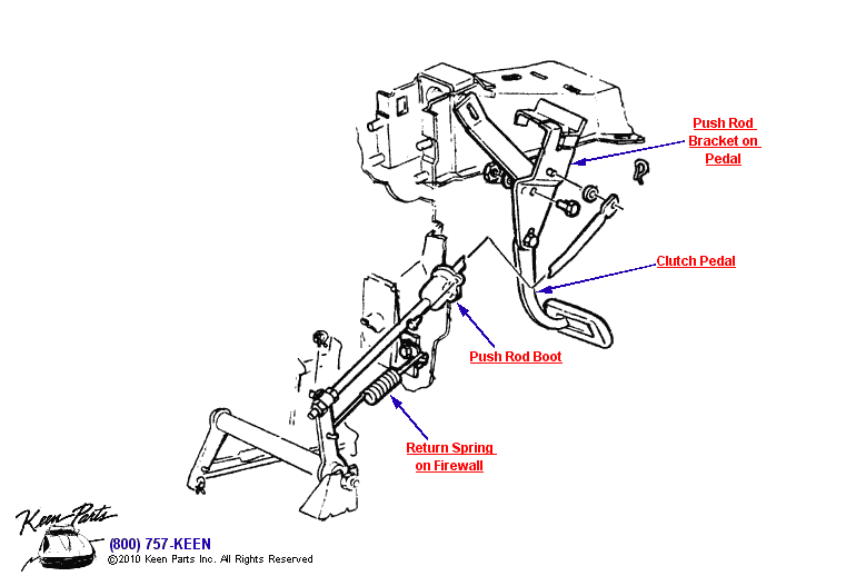 Clutch Pedal Diagram for a 1975 Corvette