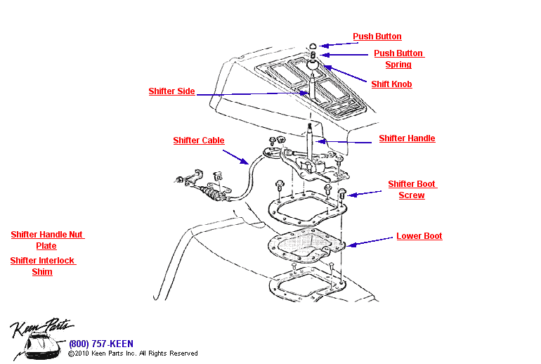 Shifter Diagram for a 1971 Corvette