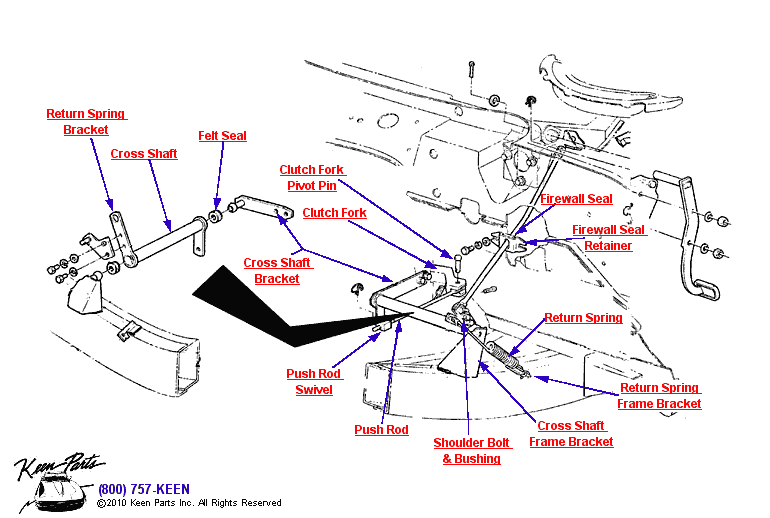 Shifter Diagram for a 2005 Corvette