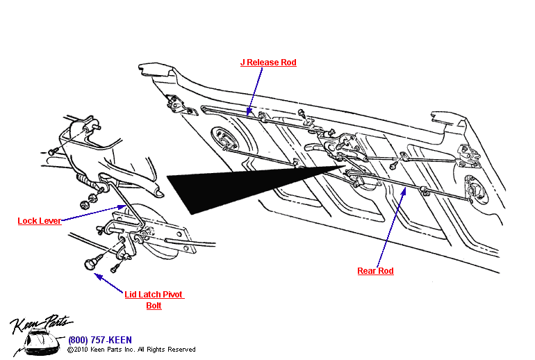 Rear Deck Lid Control Diagram for a 2023 Corvette
