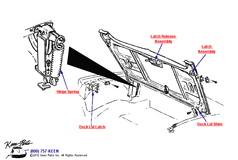 Deck Lid Diagram for a 1969 Corvette