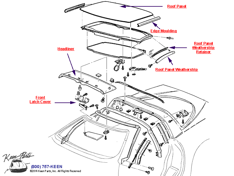 Roof Panel Diagram for a 2014 Corvette
