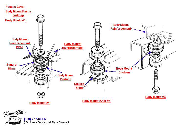 Body Mounts Diagram for a 1992 Corvette