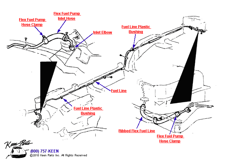 Fuel Lines &amp; Clamps Diagram for a 2022 Corvette