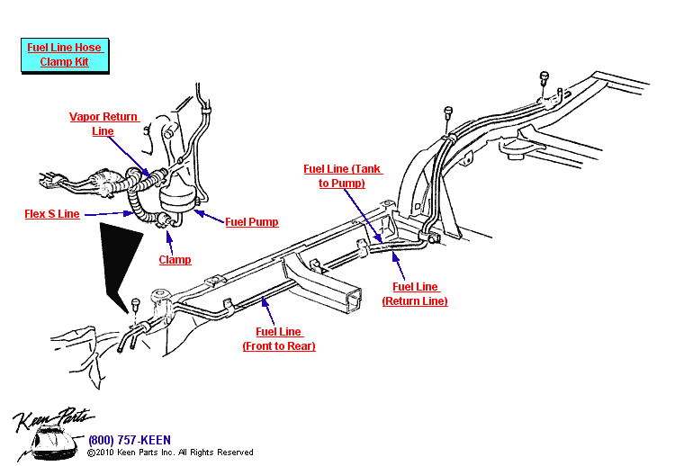 Fuel Lines Diagram for a 2009 Corvette