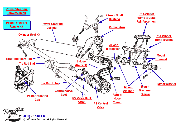 Power Steering Cylinder &amp; Valve Diagram for a 1966 Corvette