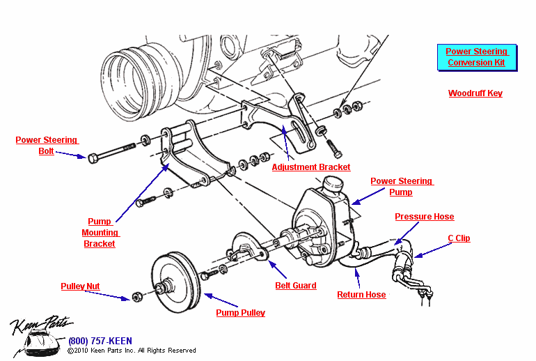 Power Steering Pump Diagram for a 1971 Corvette