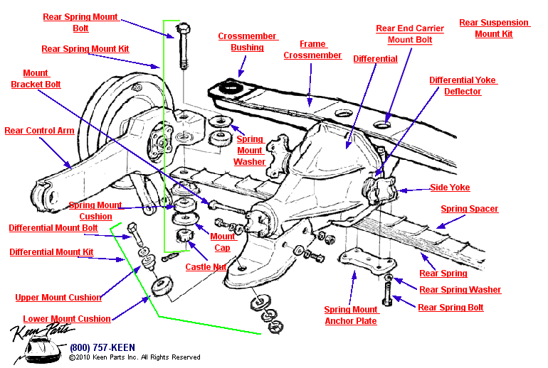Rear Spring &amp; Differential Carrier Diagram for a 1968 Corvette