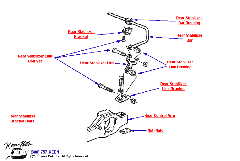 Rear Stabilizer Bar Diagram for a 1965 Corvette