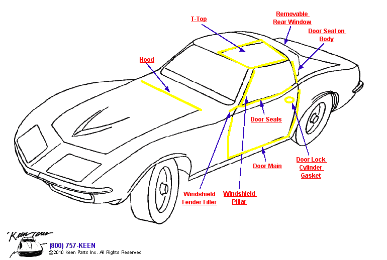 Coupe Weatherstrips Diagram for a 1968 Corvette