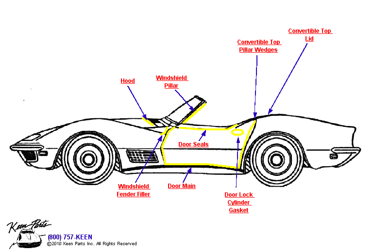 Convertible Weatherstrips Diagram for a 1957 Corvette