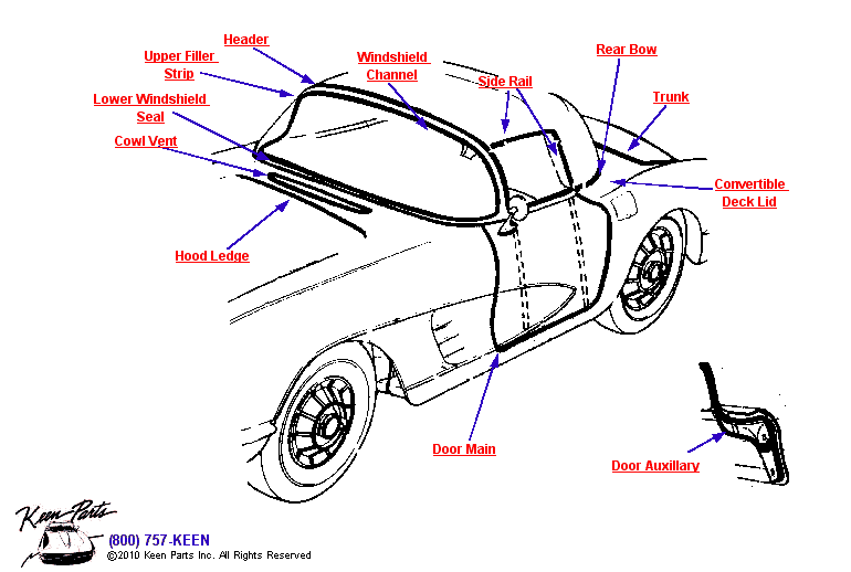 Convertible Body Weatherstrips Diagram for a 2022 Corvette