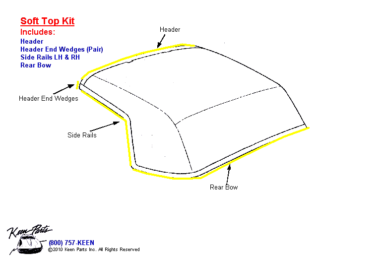 Soft Top Kit Diagram for a 1976 Corvette