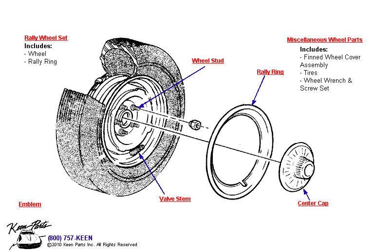Rally Wheel Diagram for a 1970 Corvette