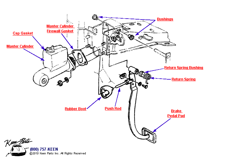 Brake Pedal Diagram for a 1985 Corvette