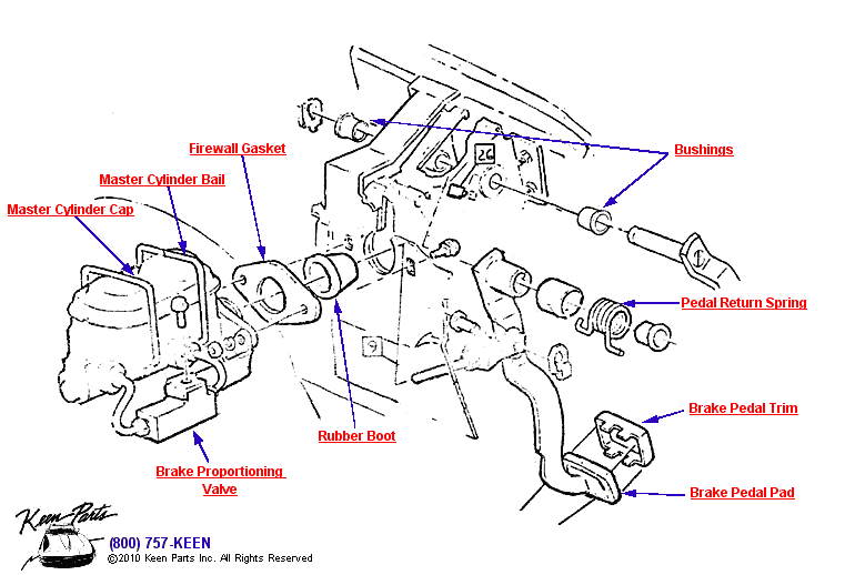 Brake Pedal &amp; Master Cylinder Diagram for a 1970 Corvette