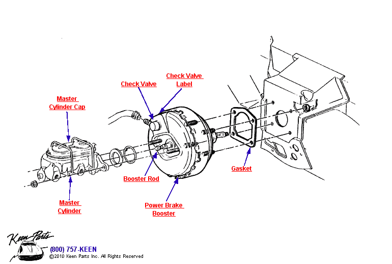 Power Brake Booster Diagram for a 1972 Corvette