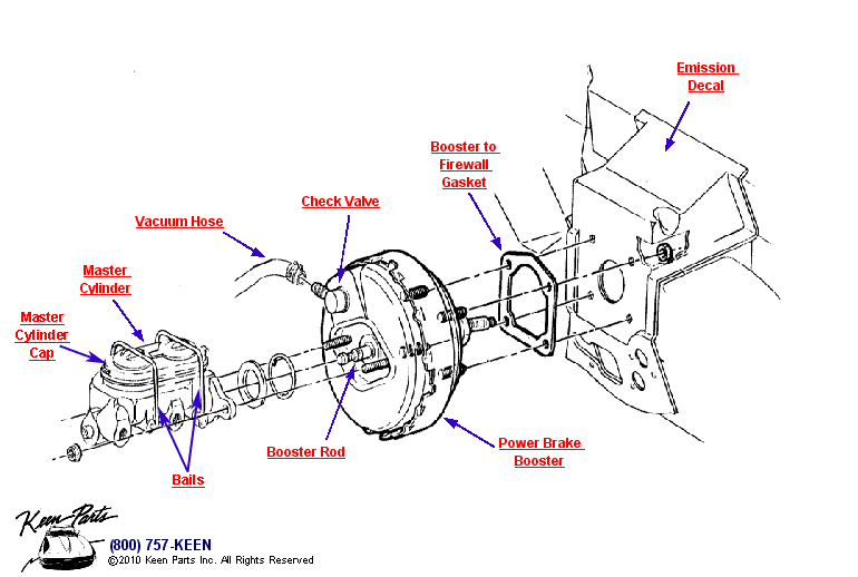 Master Cylinder with Power Brakes Diagram for a 1971 Corvette