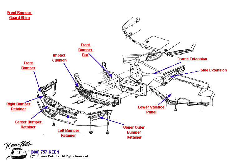 Front Bumper Diagram for a 1987 Corvette